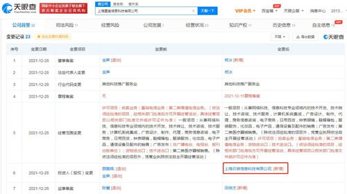 信息技術(shù) 驅(qū)動未來的無形之手